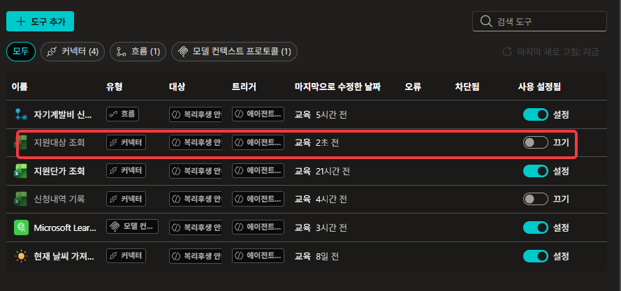지원대상 조회를 끈 도구 목록
