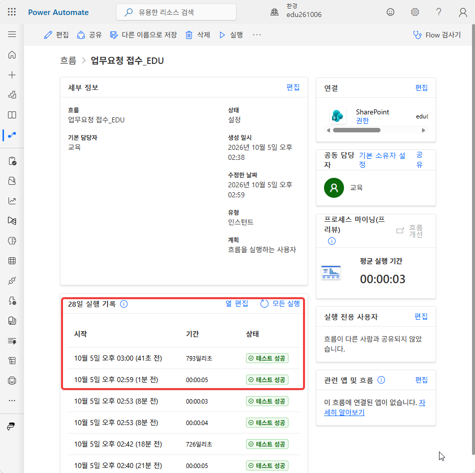 흐름 세부 정보 페이지의 28일 실행 기록 — 테스트 성공