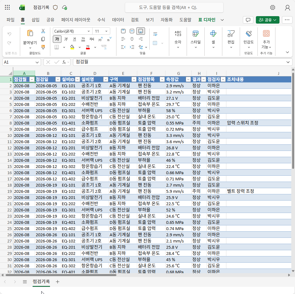 웹 Excel로 열린 점검기록 — 머리글 열 열 개와 2026-08 행