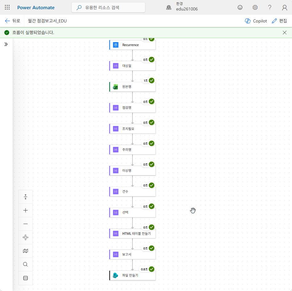 열세 카드 모두 초록 체크가 붙은 실행 결과