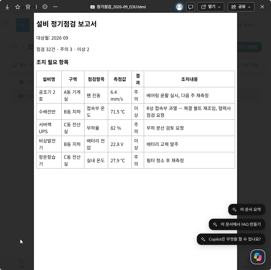 SharePoint 미리 보기로 연 보고서 — 대상월 2026-09, 점검 32건 · 주의 3 · 이상 2, 조치 필요 5행 표