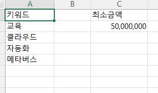 발굴조건.xlsx — A1 키워드 · A2~A5 · C1 최소금액 · C2 50,000,000